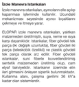 36kV İzole Manevra Çubuğu ( Stanka ) Fiber - 2